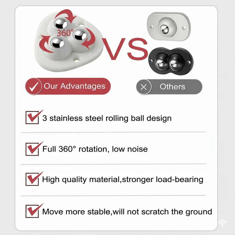 MoveMate 360™ Wheels (Pack Of 8)