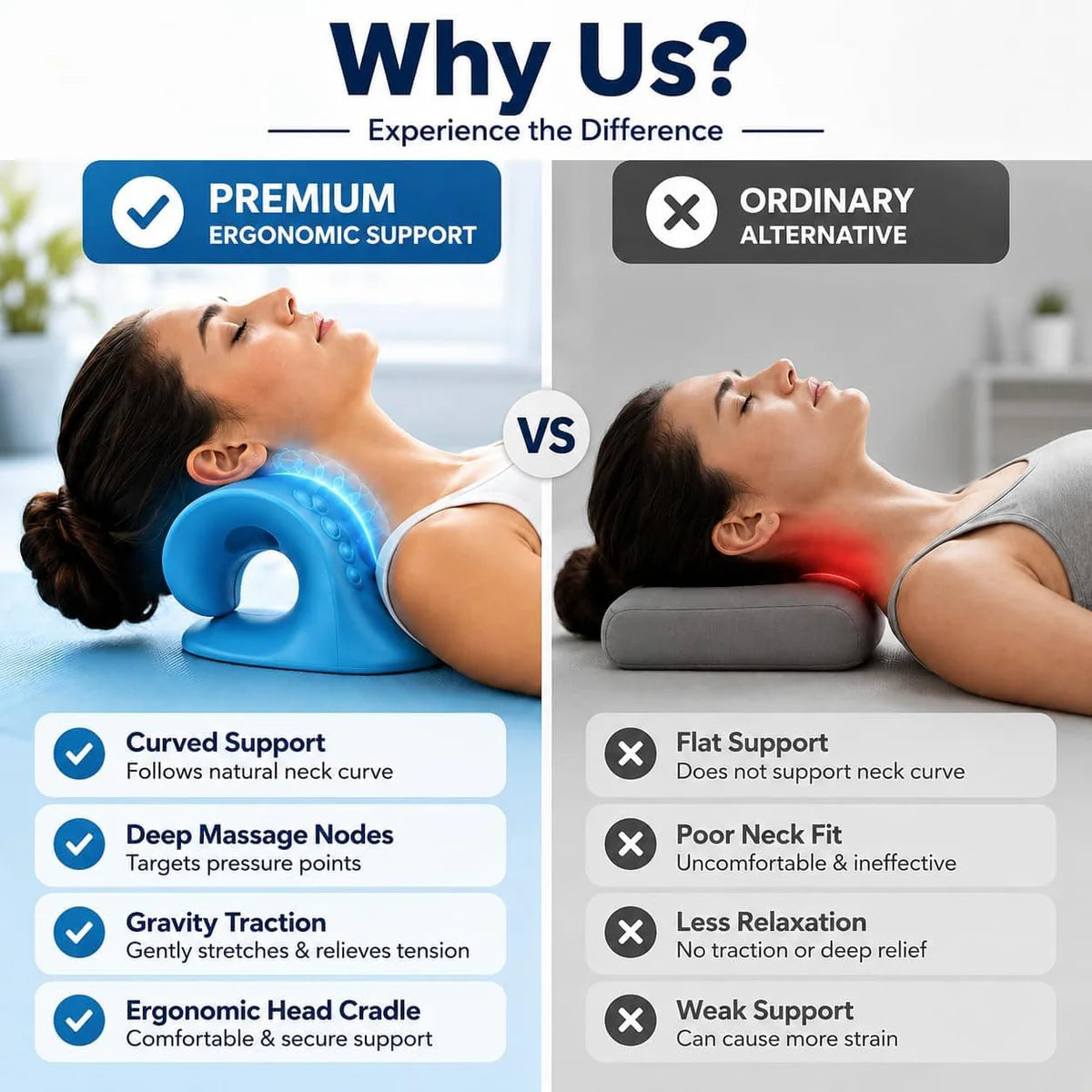 CerviAlign™ Cervical Alignment Device